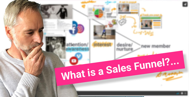 what-is-a-fitness-sales-funnel